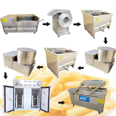 Semi-Automatic Potato Chips Production Line for Easy Operation and Automatic Control