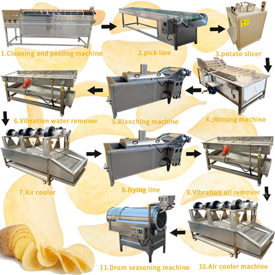 Vegetable Raw Material Semi Automatic Potato Chips Production Line with 300kg/h Output