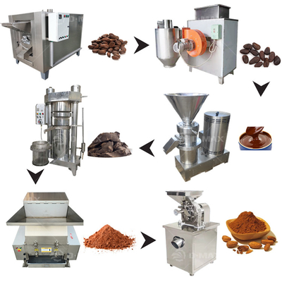 Fully Automatic Cocoa Processing Line for Cocoa Bean Processing Efficiently