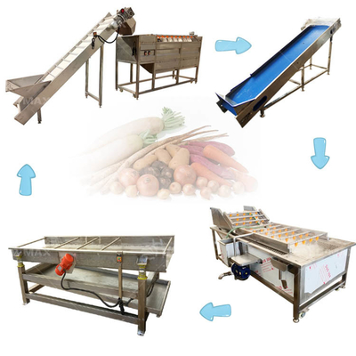 High Speed Vegetable Processing Line with 3.75kw Power and Bubble Cleaning Technology