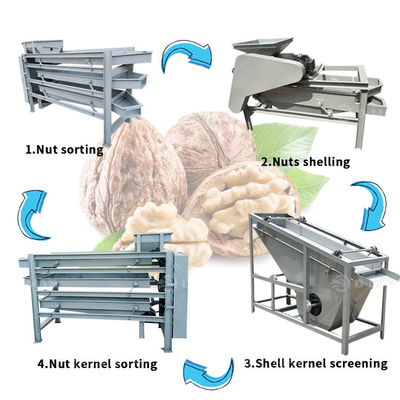 Producing Palm Kernel Cracking Machine with Almond Shell Kernel Separation Function