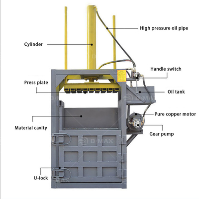 Vertical Hydraulic Baler for Plastic Bottles Safety and Convenience Guaranteed