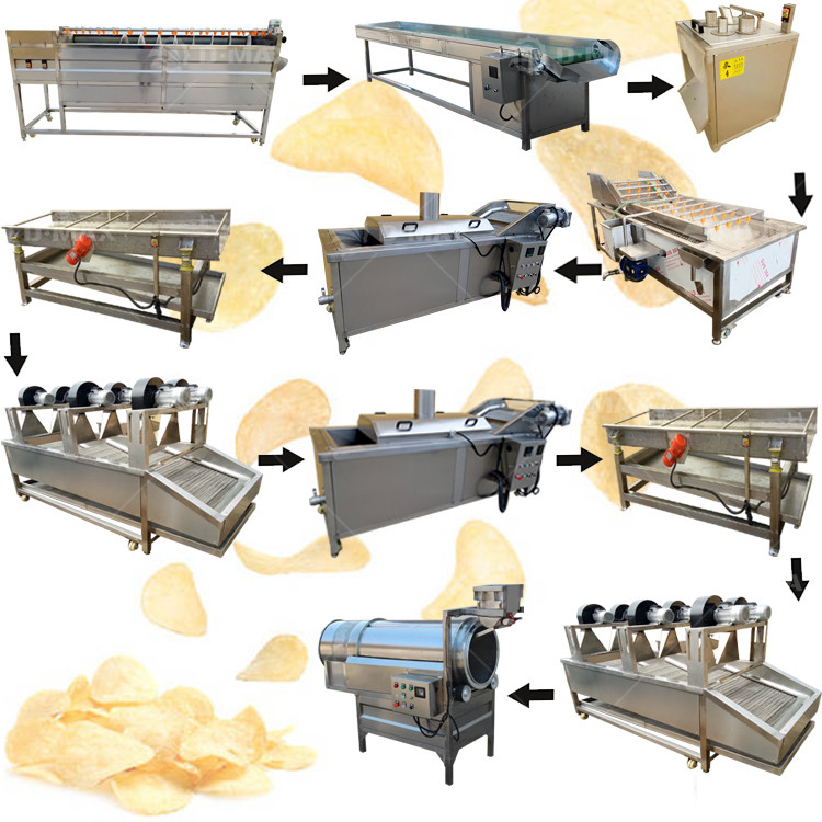 Machinery Function French Fries Making Production Line for Frozen Sweet Potato Flakes