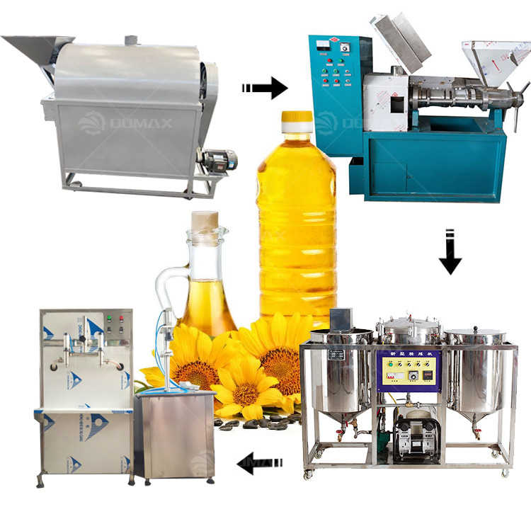 700-800kg/h Max Capacity Farms Palm Oil Processing Oil Refinery Machine for Refining