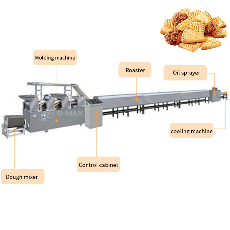Multi-function Biscuit Cracker Biscuits Making Machine for Soft Cookie Production Line